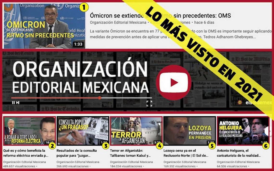 Playlist De Los 10 Videos Más Vistos De 2021 En El Canal OEM - El Sol ...